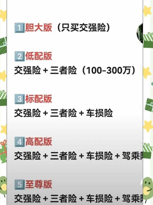 怎样买车保险最划算/买车保险怎么买好