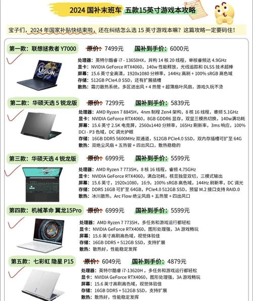 性价比比较高的笔记本电脑／性价比比较高的笔记本电脑推荐