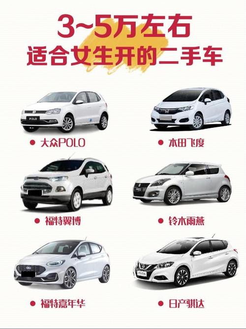 小车哪款车最省油 小车哪款车最省油又实惠