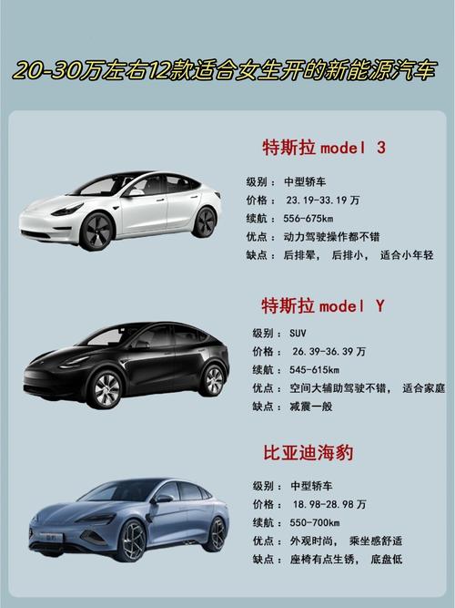 特斯拉model3详细介绍 特斯拉model3车型介绍