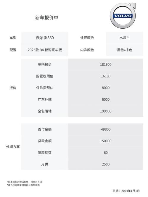 2021沃尔沃价目表,沃尔沃2021价格