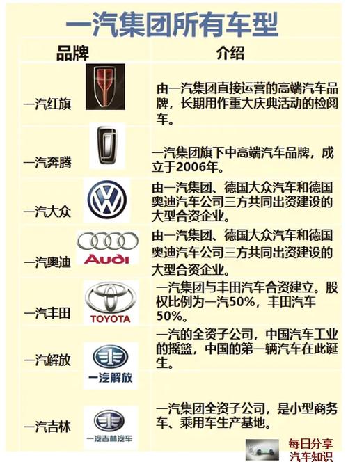 国系车都有哪些品牌/国系是什么