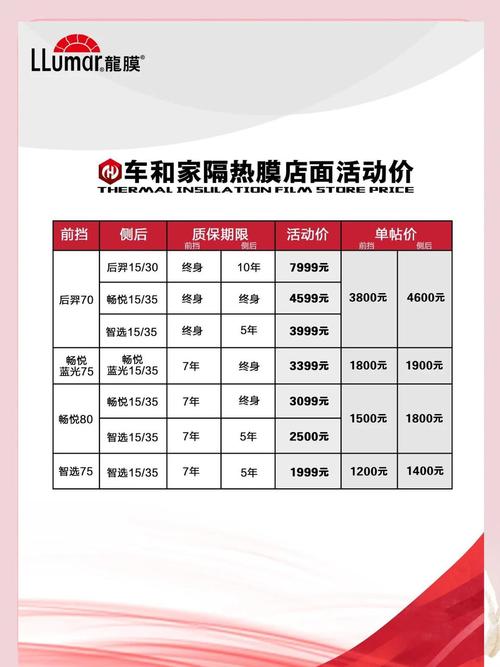 汽车玻璃膜一般贴多少钱的／车子玻璃贴膜一般多少钱一台