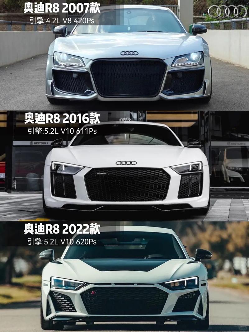 奥迪r8属于超跑吗(奥迪r8是超跑还是跑车)