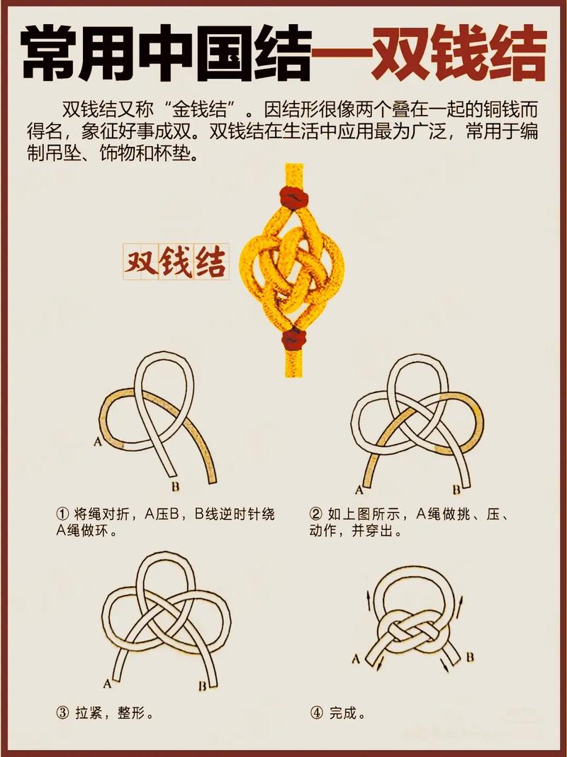 mini中国/迷你中国结怎么编