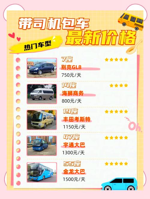 旅游大巴车多少钱一台 旅游大巴车多少钱一台车