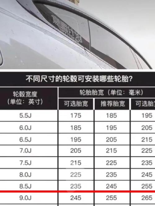 别克君越2021款/别克君越2021款轮胎尺寸