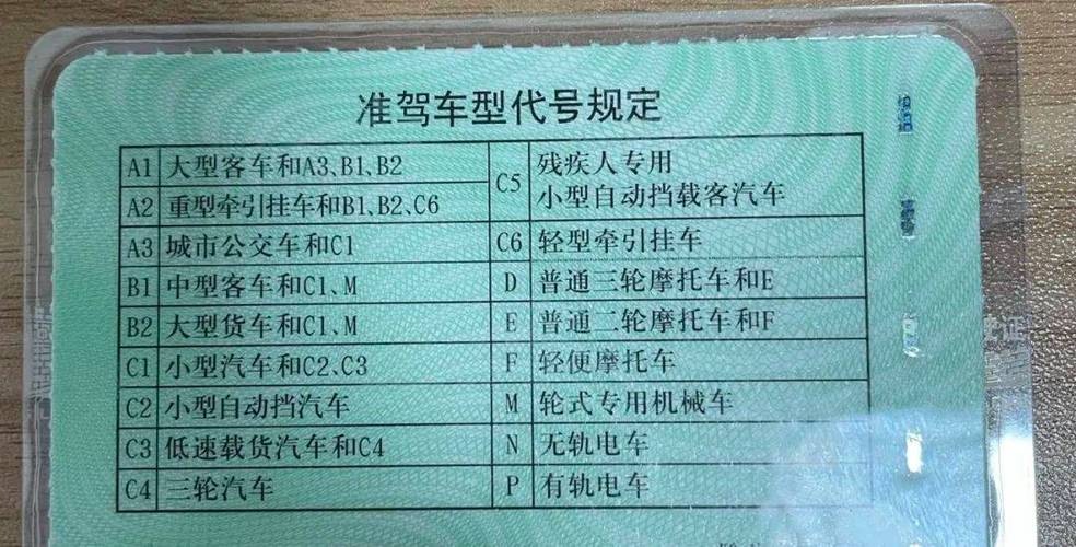 a2驾照可以开什么车 a2驾照可以开什么车型 驾驶证