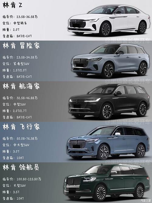 【林肯车质量如何,林肯车品质怎么样】