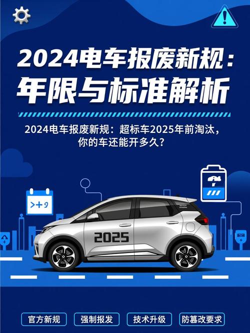 2024年私家车报废新规定／2024年会出什么车