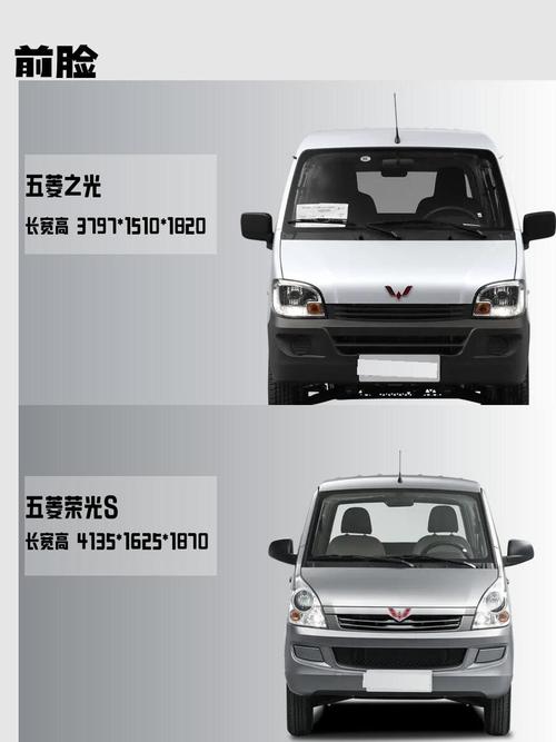 柳州五菱和上汽五菱有什么区别 柳州五菱和柳汽