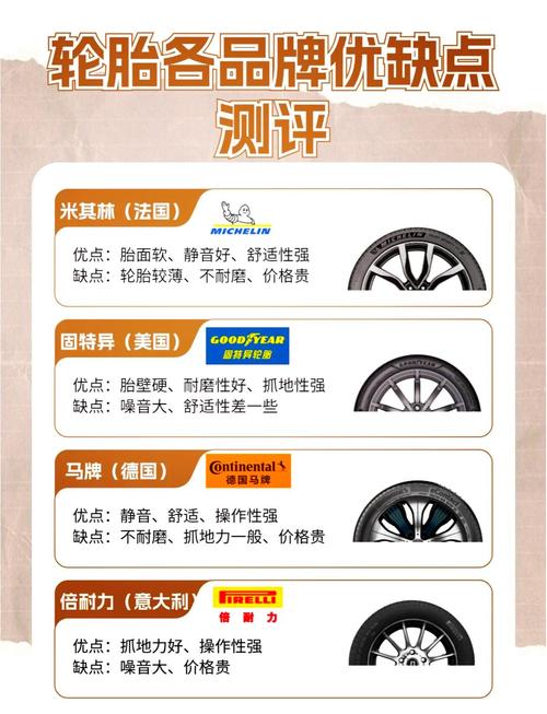 什么品牌的轮胎质量好 什么牌子轮胎好