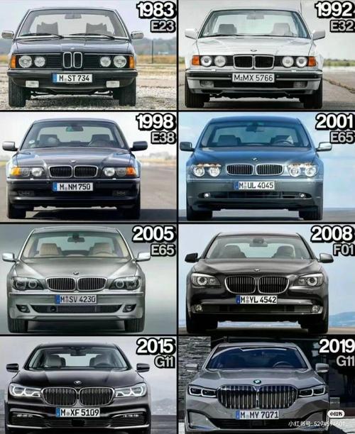 宝马7系换代时间,宝马七系换代几次了