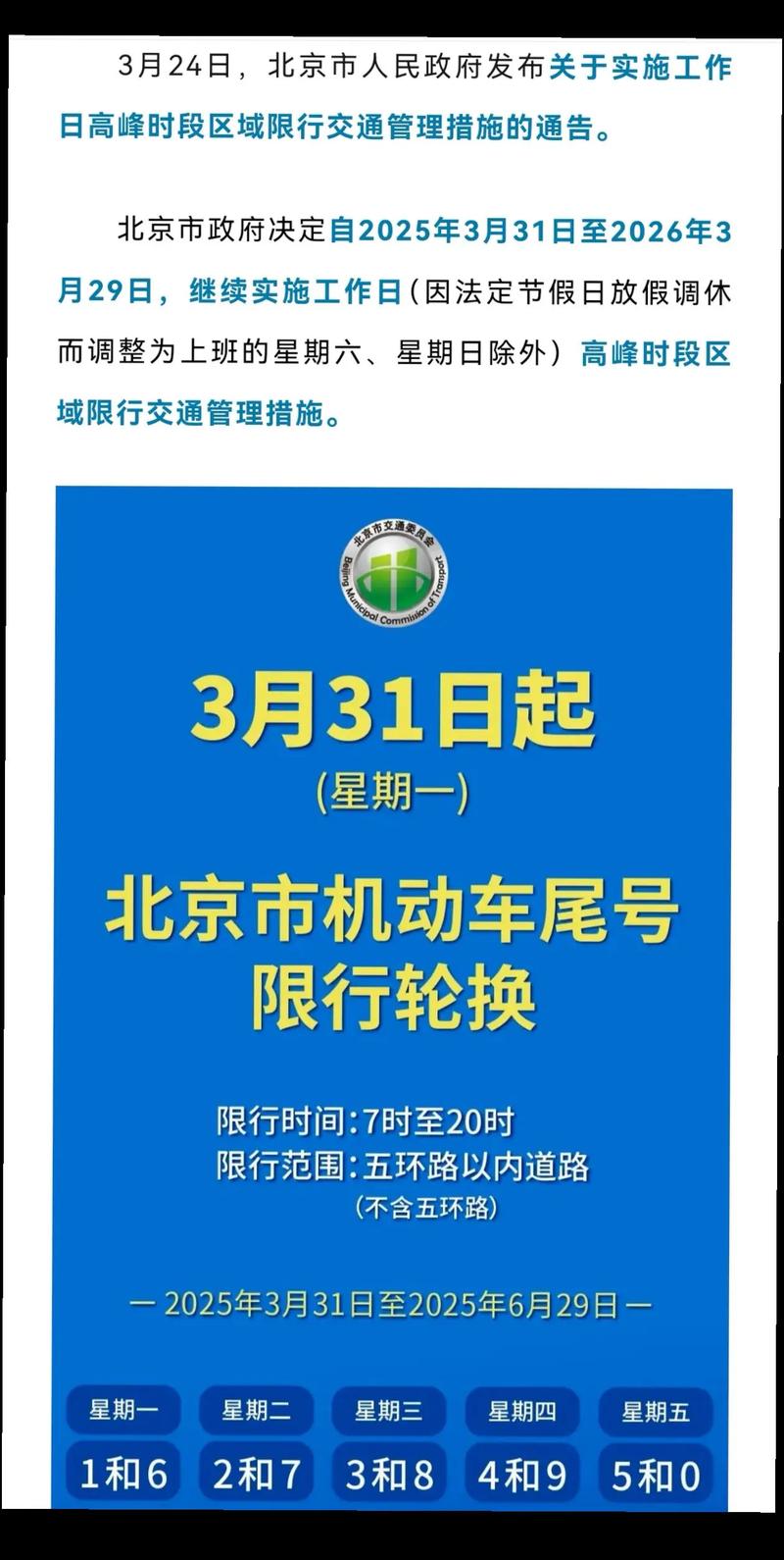 【北京限行警告每月一次吗,北京限行警告不罚款】