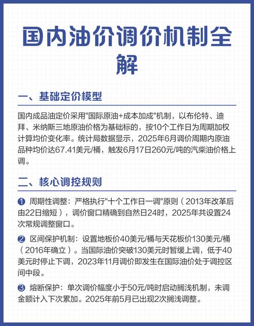 1月17日油价调整／1月17日油价调整详情