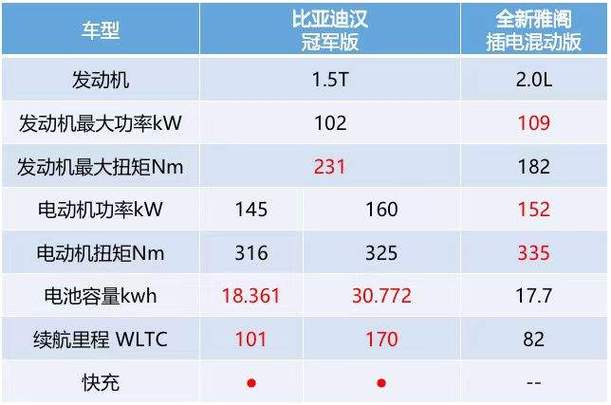 hi4和dmi技术哪个好／dmi对比immd