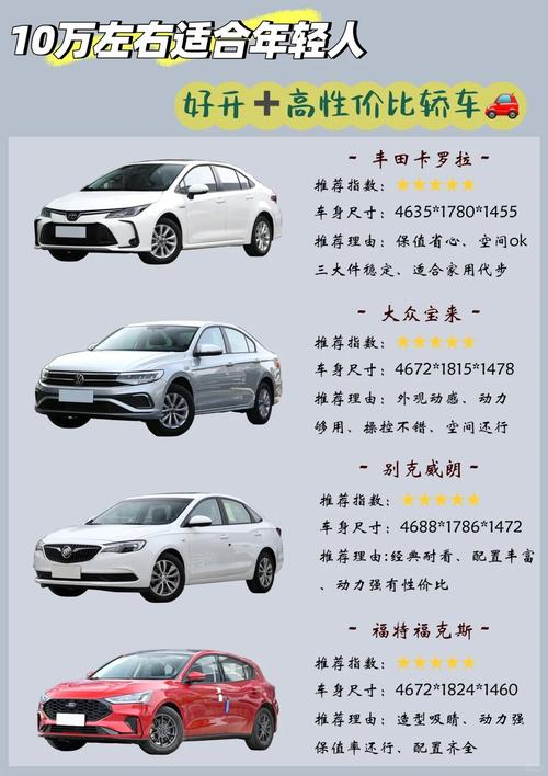 10万左右家庭轿车排行榜,十万左右家庭轿车推荐