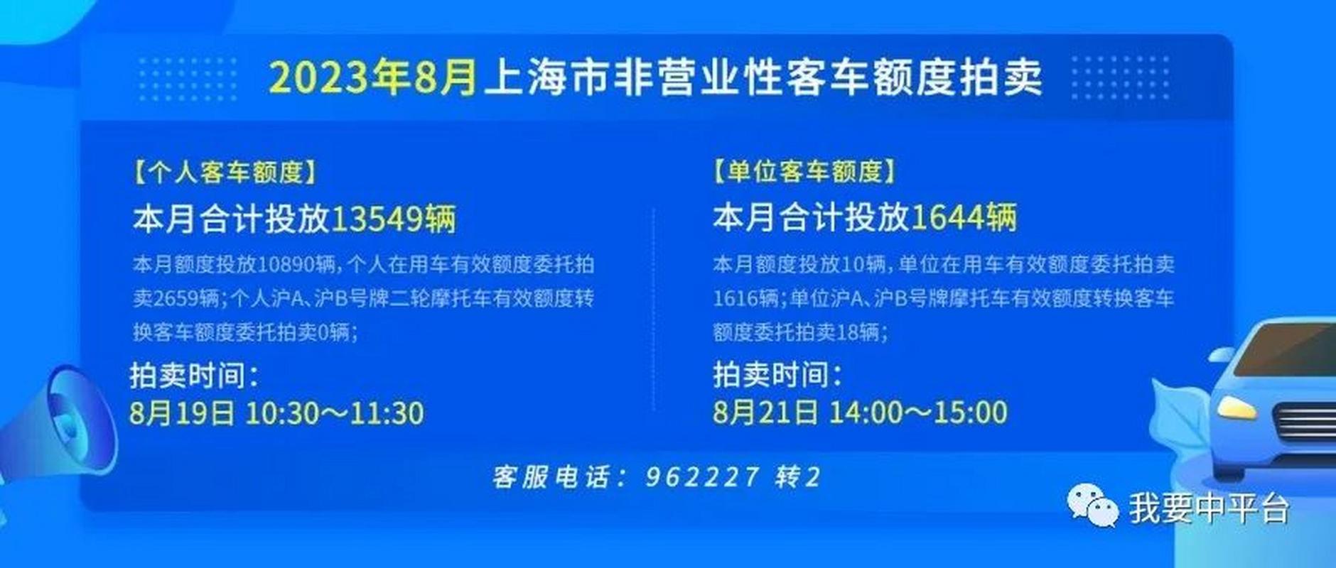 上海国拍公司牌照成交价/上海国拍 单位