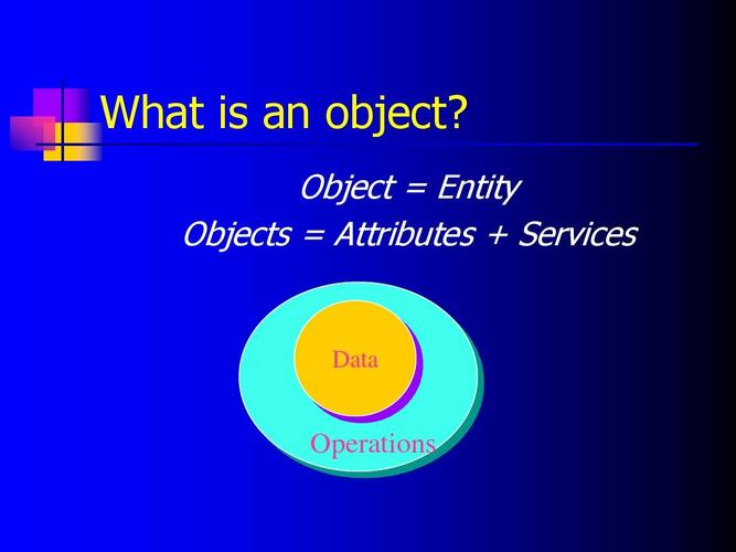 object(objects)