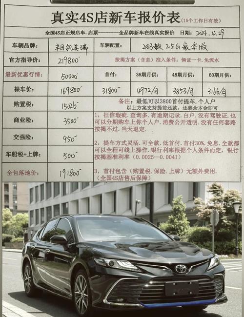 【睿智丰田多少钱,睿智丰田2019款报价】