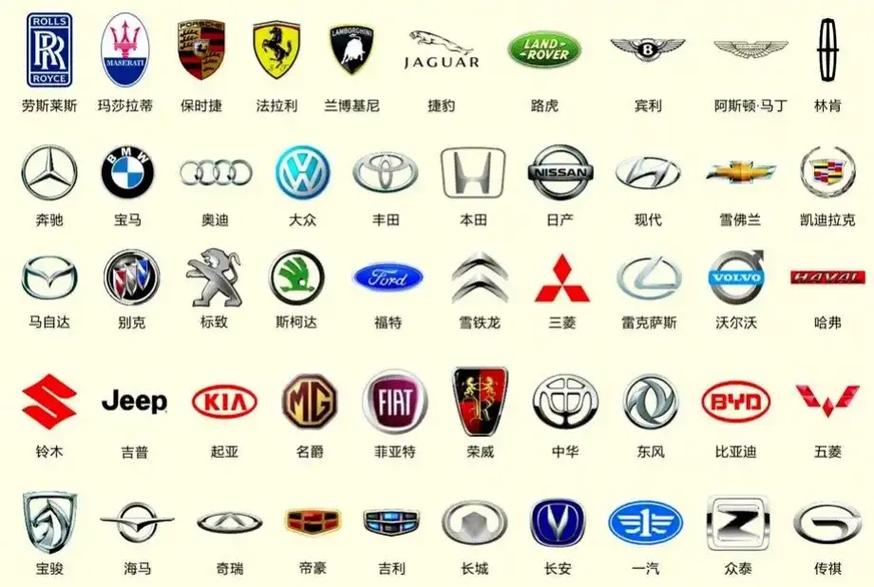 汽车之家标志大全／汽车之家车标志大全及名字图片