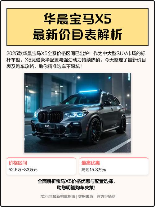 宝马x5的报价(宝马x5价格表)